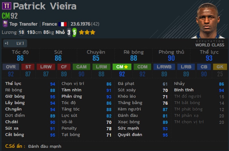 Bảng tổng hợp sức mạnh tiền vệ Patrick Vieira
